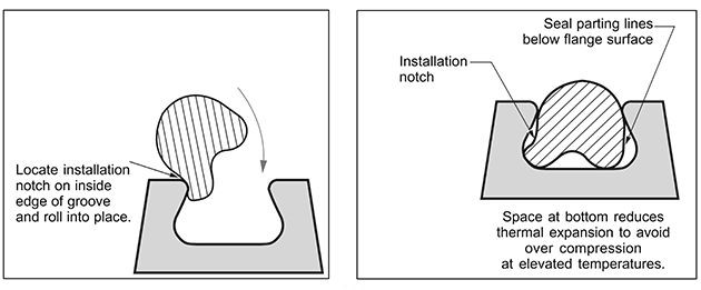 Kalrez® TriLobe™ Seals